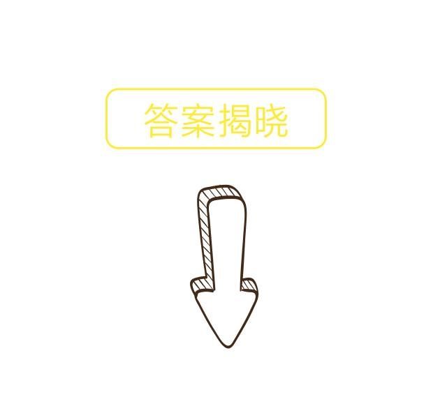 吃火鍋「第一口夾什麼」？測出你的人緣和感情觀！