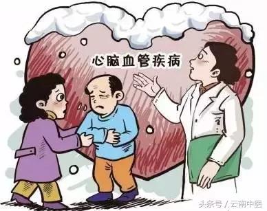 早上醒來第一件事「不是穿衣喝水」而是「推腹2分鐘」可惜知道的人太少了！年過四十的人更要看