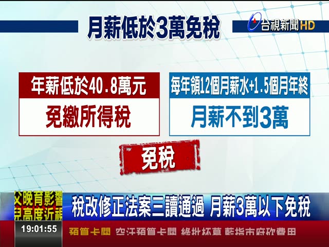明年起所得稅「扣除額全面提高」！新政策上路「月薪未達3萬免繳稅」網友吵翻天！