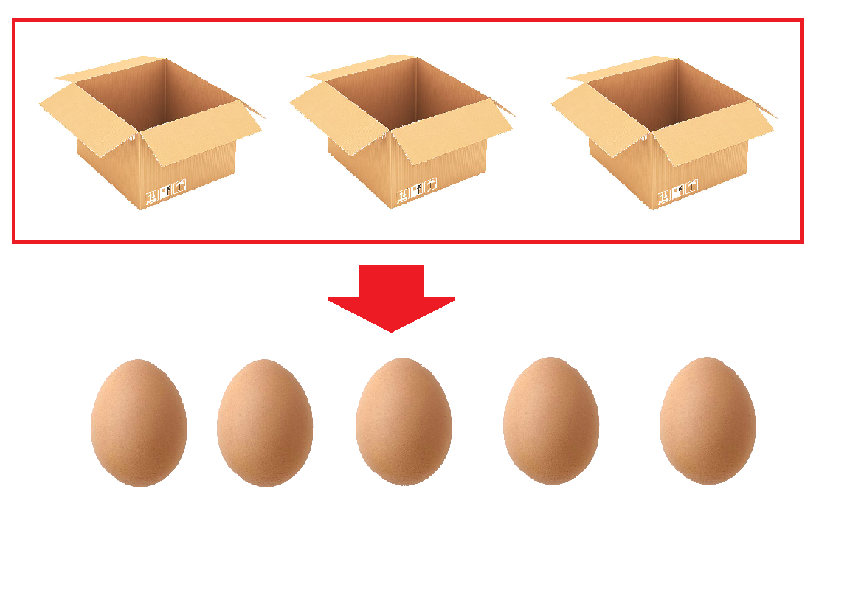 小學生算數寫「5×3=15」卻被打錯扣分！媽媽氣得找老師理論...發現老師竟然是對的？！