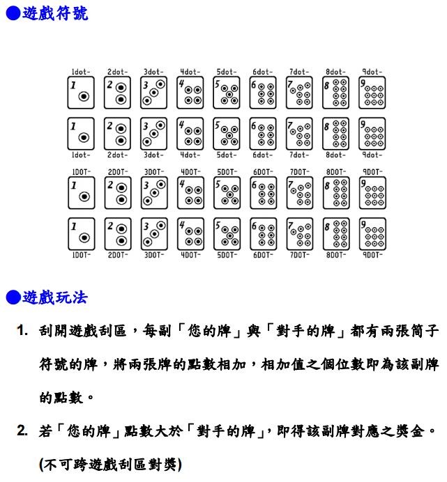 他買刮刮樂「刮中200萬大獎」興奮PO文炫耀，沒想到網友「點破真相」讓他瞬間發財夢碎！