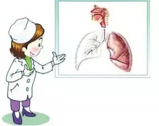 「生什麼病  忌什麼口」留著一張養生表，不用問醫生