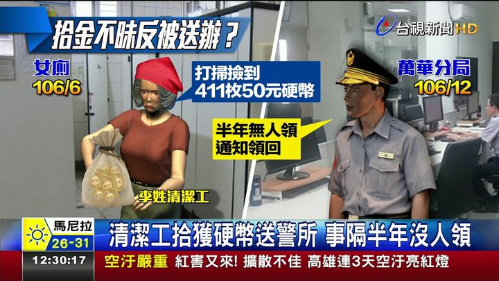 好心沒好報！清潔工「在公園撿到2萬」趕緊送警局　6個月後竟「被警察抓走」移送法辦