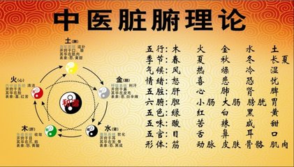 想保護好自己的肝，3種食物不該多吃，吃多了當心「肝臟受損」！