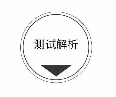 【心理測驗】憑直覺選出一個手鏈，測測看你今生偏財運有多好！