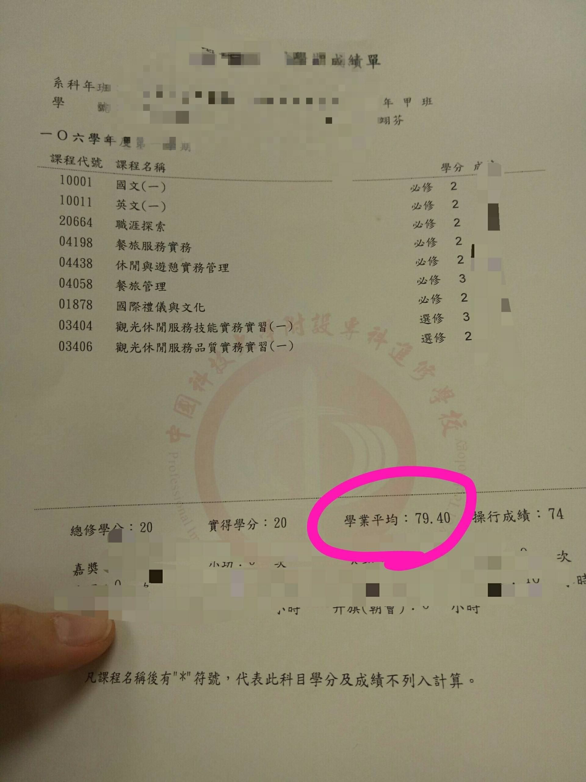 困擾18年！算命仙幫她取名字「讓她永遠差1分」　去銀行開戶「秀出存摺簿」網友噴笑：銀行員有夠狠