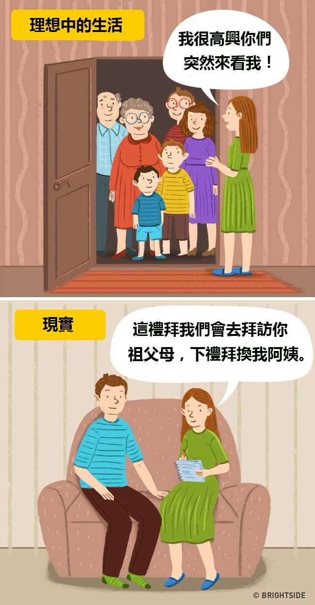 6個情侶最容易誤會的「理想VS現實」迷思！#3「從不吵架的情侶」反而更容易分手！