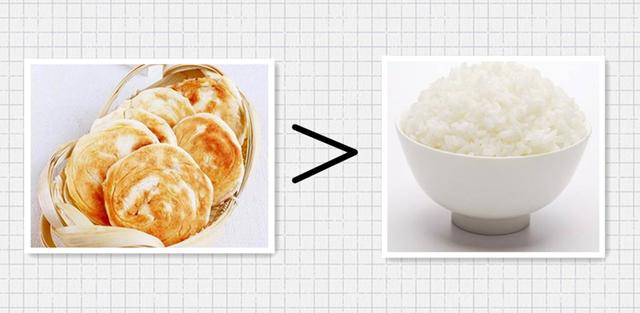 米飯、饅頭、麵條，午餐到底吃什麼「最不易胖」？想減肥就靠這啦~~ 