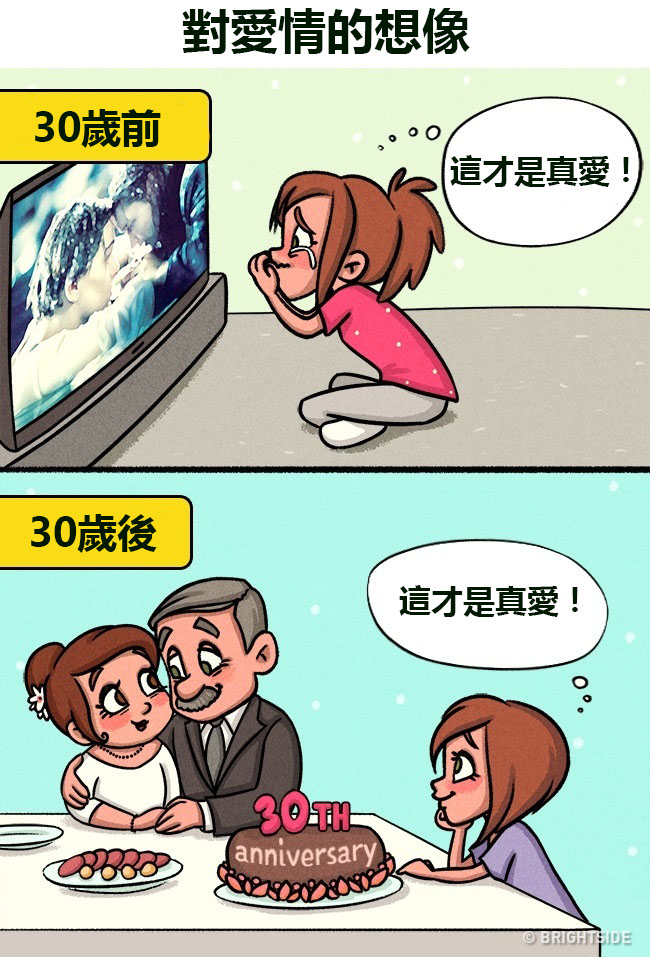 13個「女人一過30歲就會對愛情大改觀」的中肯插畫　 30歲後「跟另一半恩愛」時....