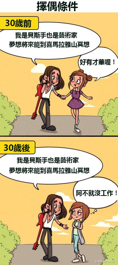 13個「女人一過30歲就會對愛情大改觀」的中肯插畫　 30歲後「跟另一半恩愛」時....