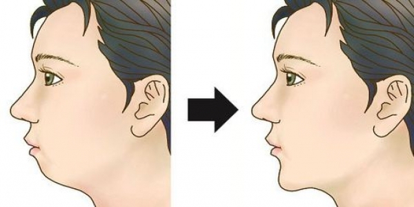面相學：從下巴來看一個人！以後看人先看下巴，別看臉！