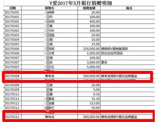 趙薇「8歲女兒近照曝光」超驚豔！她大手筆「豪砸100萬」替愛女慶生，網友卻大讚有意義！