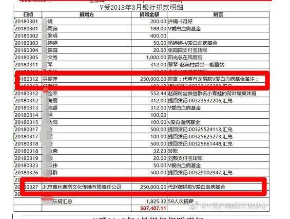 趙薇「8歲女兒近照曝光」超驚豔！她大手筆「豪砸100萬」替愛女慶生，網友卻大讚有意義！