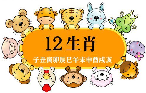 【生肖測驗】你生肖對應了你的性格，快來看看自己是哪一種！
