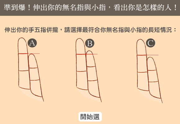 【手指測驗】伸出你的無名指與小指，快速看出你是什麼樣的人！