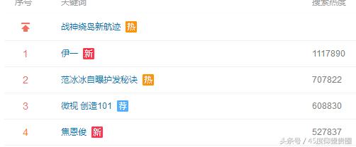 小李飛刀焦恩俊「超美女兒」現身選秀全場尖叫，想不到她一跳起舞...更是驚豔眾人！