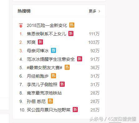 小李飛刀焦恩俊「超美女兒」現身選秀全場尖叫，想不到她一跳起舞...更是驚豔眾人！