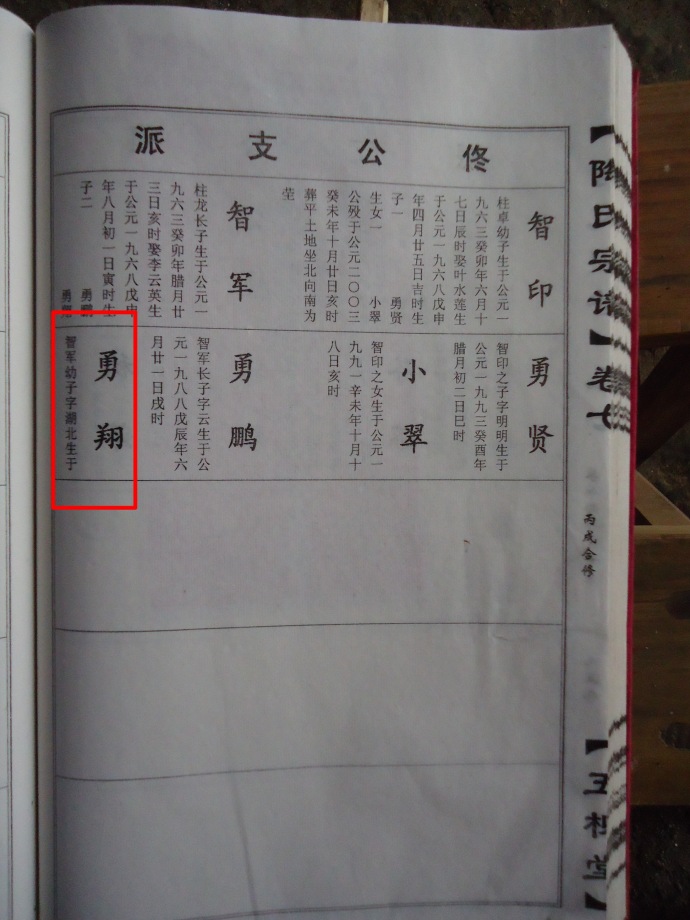 不為五斗米折腰？陶淵明「27歲後代子孫」現身　被起底「月入500萬」職業超狂