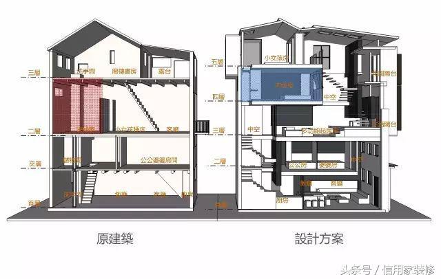 比新買的房子更高級！設計師「花60天改造百年老宅」　變身「質感純白裝潢豪宅」還有空中花園