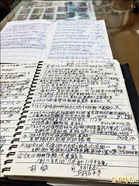 每天騎百公里！騎士阿伯「半夜4點出門擦反光鏡」　7年來「擦亮整個北台灣」：做到人生最後一刻