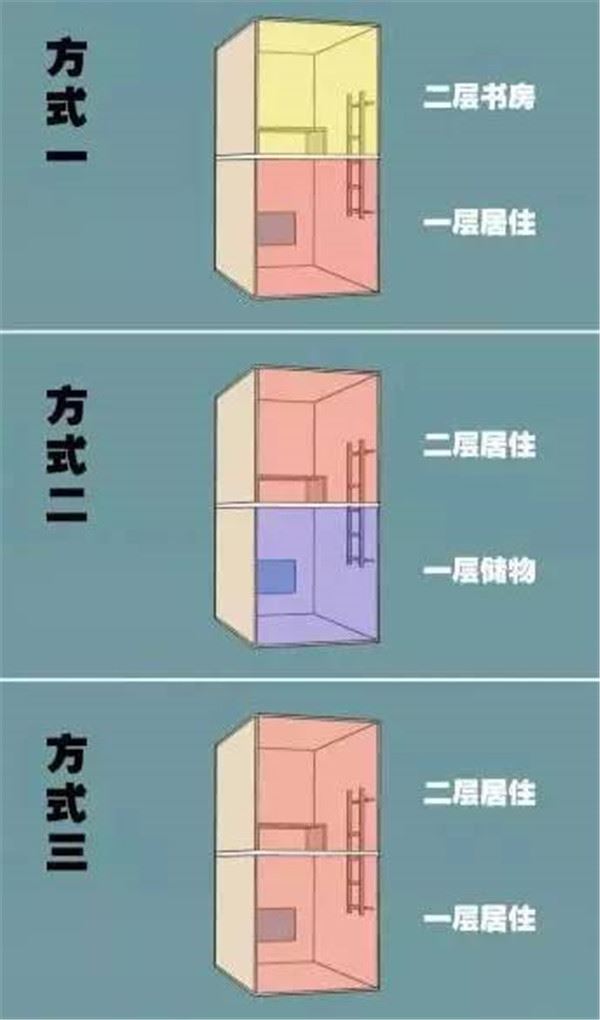 13坪小屋「同住一家七口」好勉強　日本設計師爆改「6室1廳1廚1衛」成果美得不像話