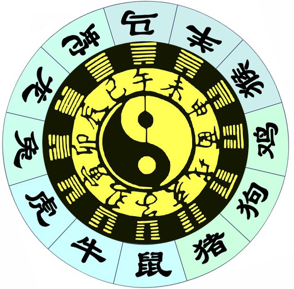 聖誕到元旦財神到！這六大生肖橫財運爆棚，中獎機會高到不可思議