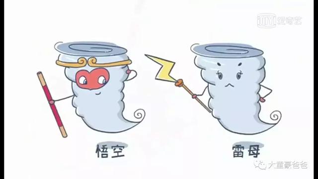 「爸爸，為什麼颱風它叫山竹不叫榴槤呢？」原來颱風的命名那麼有趣，快告訴你的孩子！