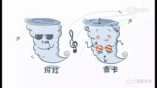 「爸爸，為什麼颱風它叫山竹不叫榴槤呢？」原來颱風的命名那麼有趣，快告訴你的孩子！