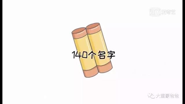 「爸爸，為什麼颱風它叫山竹不叫榴槤呢？」原來颱風的命名那麼有趣，快告訴你的孩子！