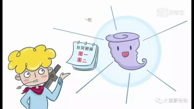 「爸爸，為什麼颱風它叫山竹不叫榴槤呢？」原來颱風的命名那麼有趣，快告訴你的孩子！