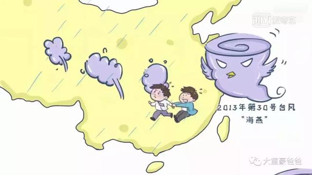 「爸爸，為什麼颱風它叫山竹不叫榴槤呢？」原來颱風的命名那麼有趣，快告訴你的孩子！