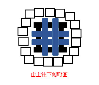 比噴槍燒更快！2分鐘快速生火法　教授示範「木炭這樣擺才快」網讚：看一次就會！