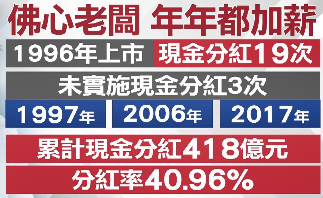 超佛心老闆！她中秋前宣布：「每個員工加薪5萬」　除此之外「再加碼送上大禮」霸氣喊：應該的