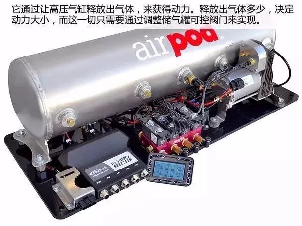 地球暖化有救了！印度「空氣汽車」免油不費電　灌入空氣「能跑200公里」每輛不用6萬塊！