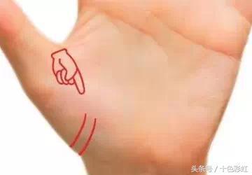 測試：把你的手伸出來，看兩條線，看出你的性格命運！
