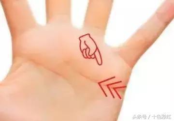 測試：把你的手伸出來，看兩條線，看出你的性格命運！