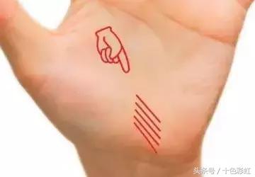 測試：把你的手伸出來，看兩條線，看出你的性格命運！