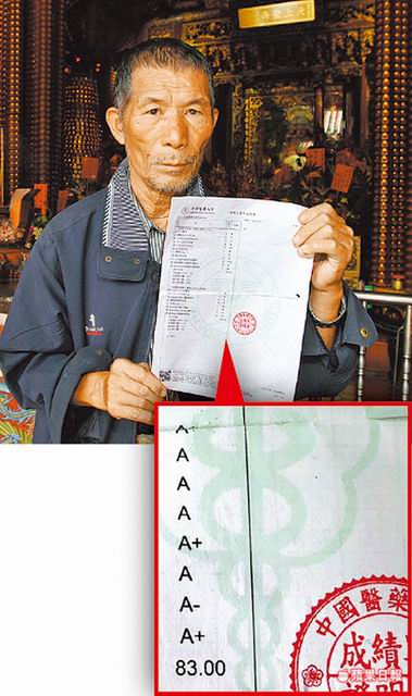 70歲學霸！超狂阿伯「只花1年攻下碩士」成績全拿A　他申請獎學金曝「學醫原因」：我還要唸博士