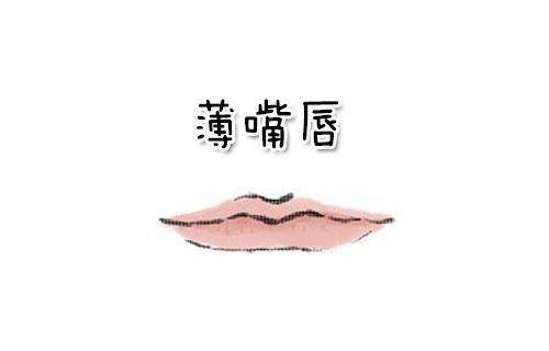 這種嘴才好？「嘴唇厚薄程度」看出你是享福命還是奔波命！