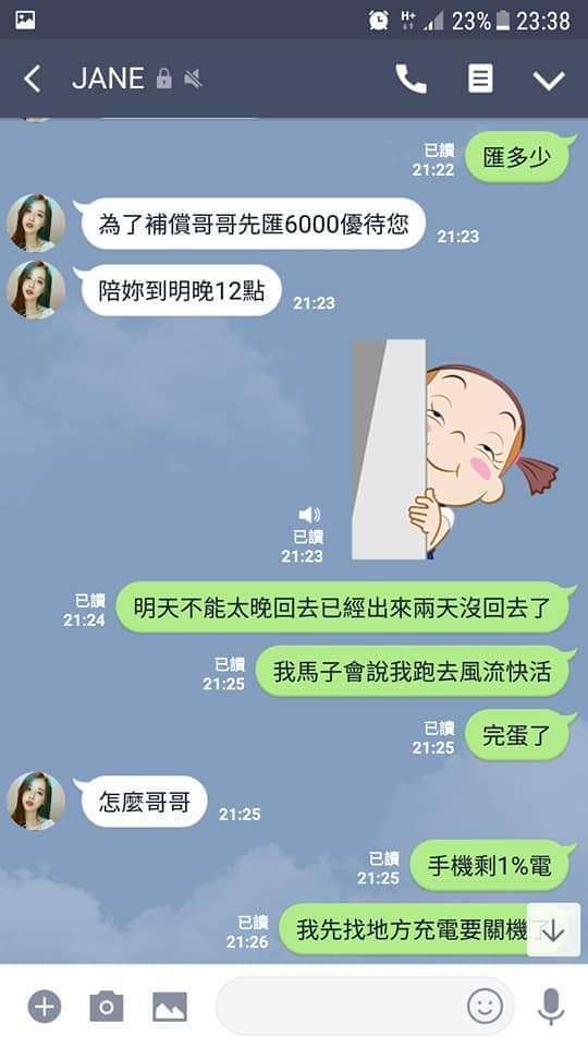 神展開！遇到「陌生正妹加LINE」他狂聊3天　最後反騙500元惹毛對方：你GG爛掉