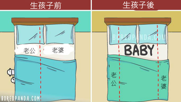 19張「當爸媽前vs.當爸媽後」巨大差別插畫!禮拜一到了「崩潰老爸解脫反應」天下父母超有感