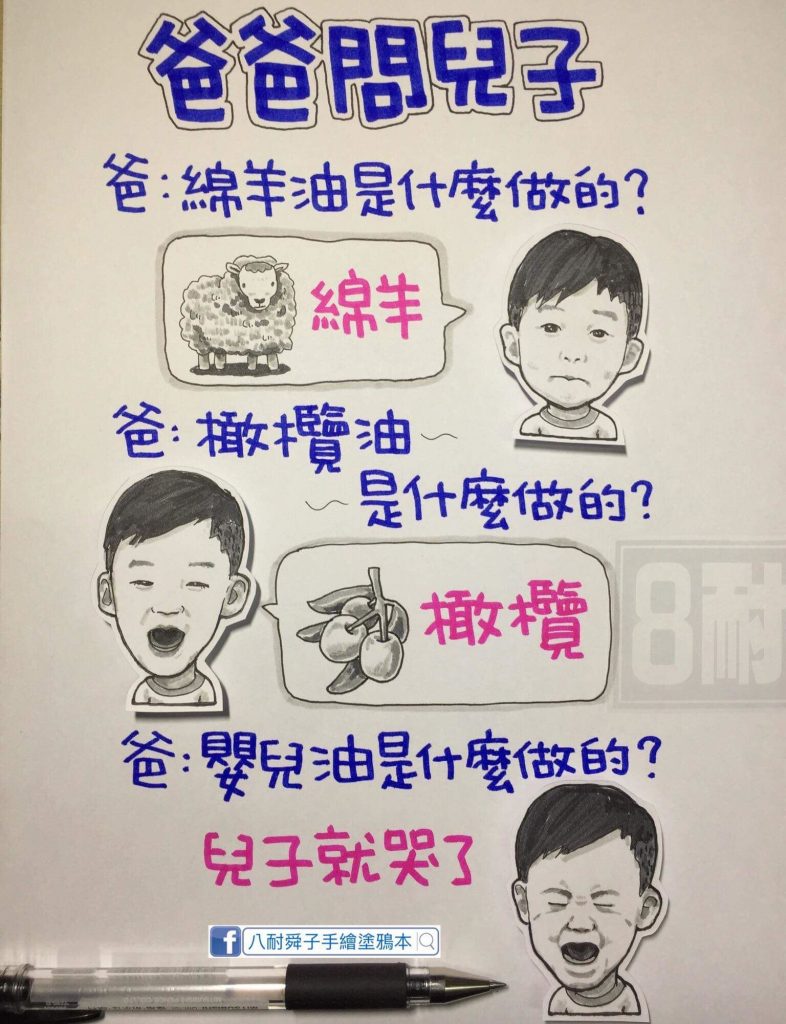LINE群瘋傳的「手繪笑話」你看嗎？　網友整理「精選爆笑集錦」大讚：真的笑到肚子痛！