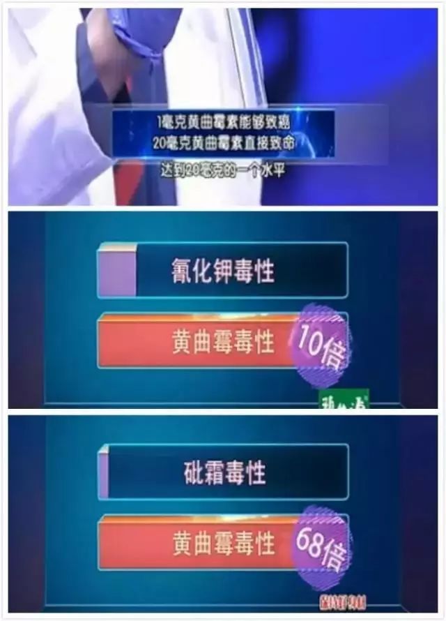一家4口無一倖免！天天用「廚房致癌物」病菌全下肚  「使用效期6個月」為命別省