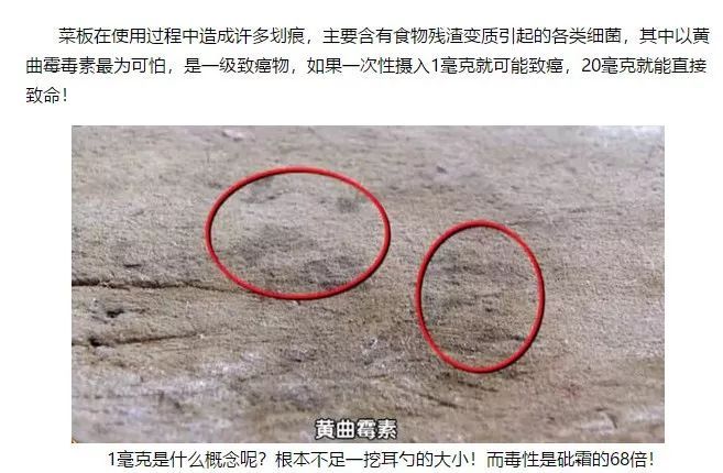 一家4口無一倖免！天天用「廚房致癌物」病菌全下肚  「使用效期6個月」為命別省