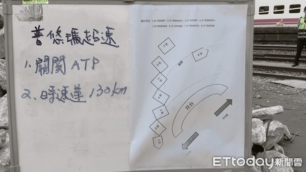 普悠瑪司機37分鐘「連發2封關鍵簡訊」頻頻求援　故障無法排除「原本另有計畫」沒多久就翻車
