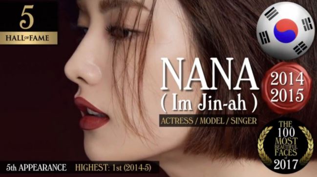 世界「100大最美臉孔」出爐！周子瑜全球第3　第1名「精緻混血臉龐」美到驚豔國際