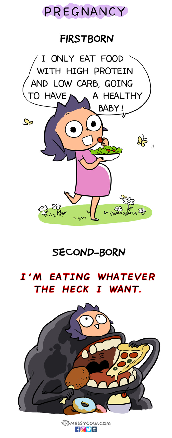 超偏心!媽媽「生第一胎VS第二胎」差別待遇 家中老二看完默默流淚:真的照豬養