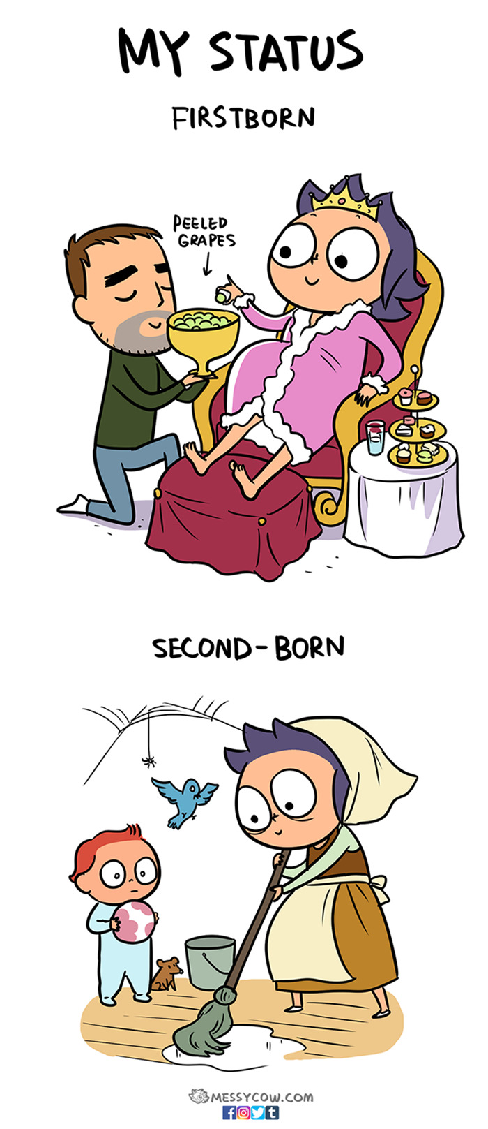 超偏心!媽媽「生第一胎VS第二胎」差別待遇 家中老二看完默默流淚:真的照豬養