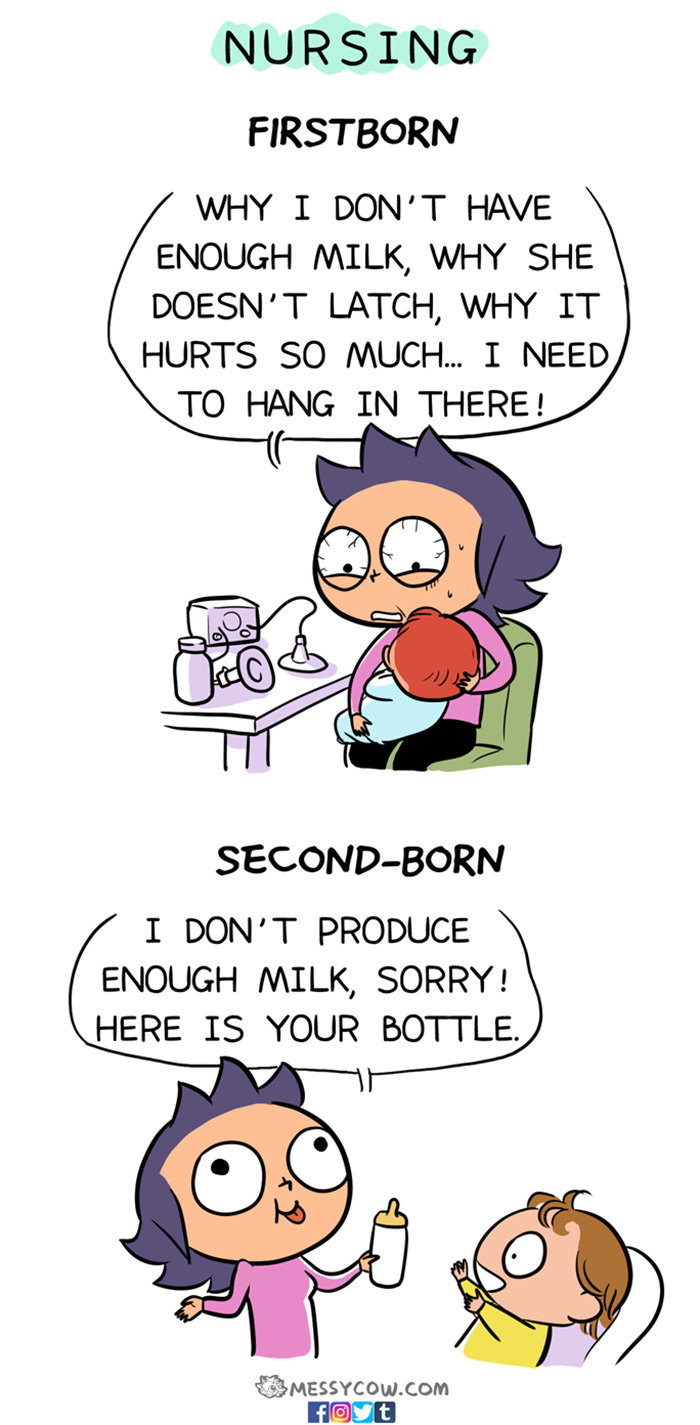 超偏心!媽媽「生第一胎VS第二胎」差別待遇 家中老二看完默默流淚:真的照豬養