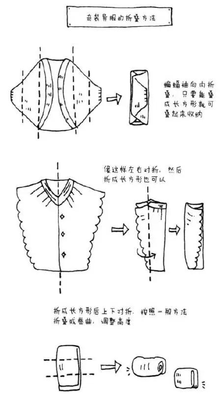 日本家政女王教你「超強疊衣法」一個抽屜就能當衣帽間！再多衣服也不怕